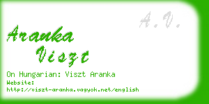 aranka viszt business card